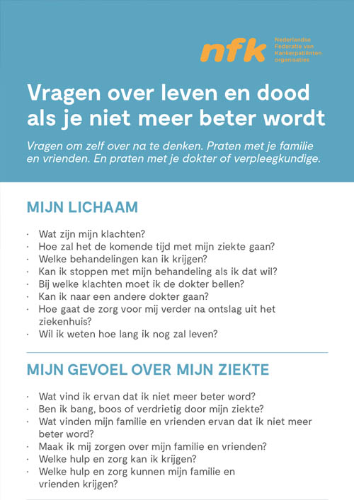 DownloadsGesprekskaart